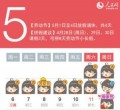 今年五一怎么放假，今年五一连放四天！